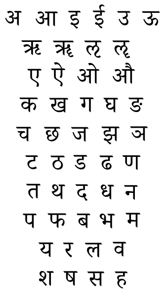 Devnagri Script (Hindi)